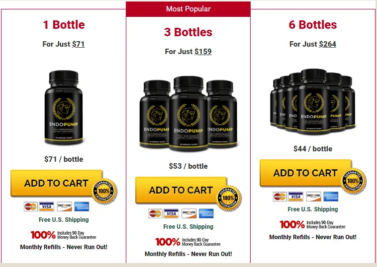 Endo Pump Reviews: Does It Really Work? Bare Performance Nutrition Endo Pump