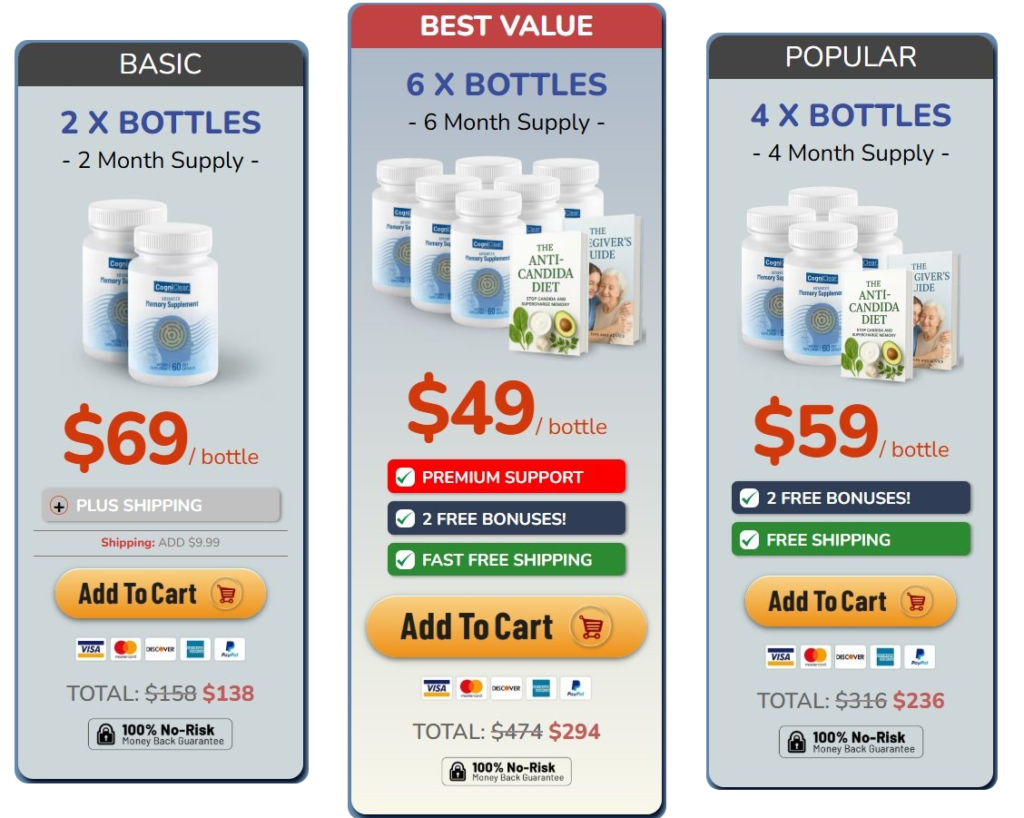 ~^CogniClear Reviews – Is It Really Worth Trying?