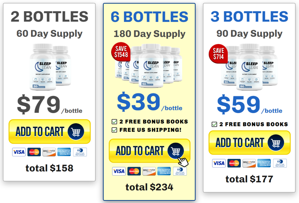 Sleep Lean Reviews (URGENT REPORT) Doctors Reveal the Truth About This Nighttime Fat Burn Formula In 2025 ,26